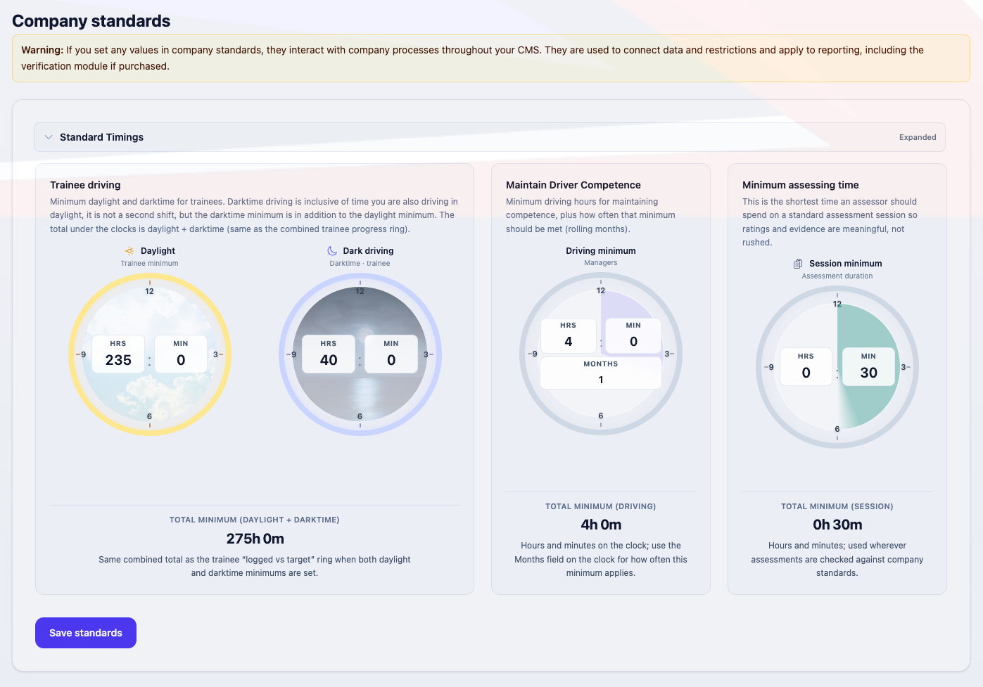 Company standards for assessment and competence.