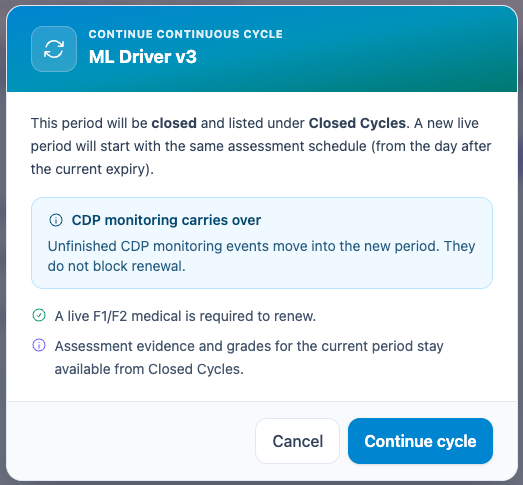 A development point carried over into the next cycle.