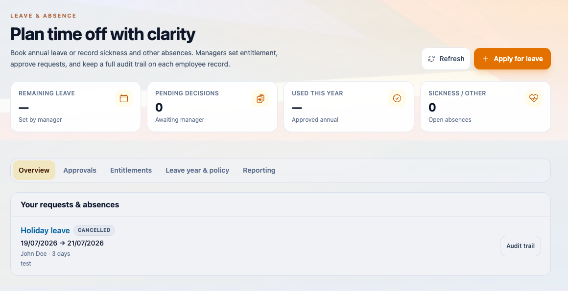 Leave and absence overview across the company.