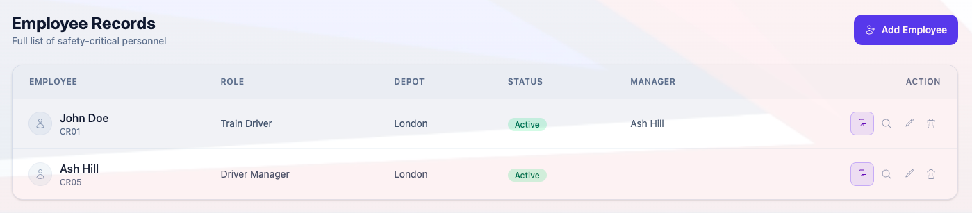 The employee directory with role, depot and status.