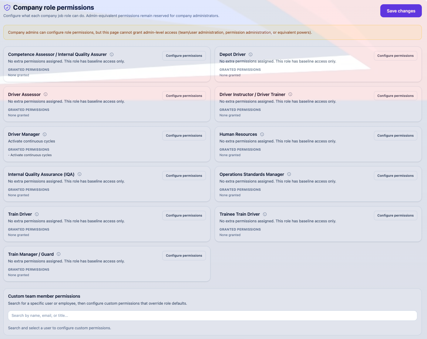 Granular permission assignment across the platform.