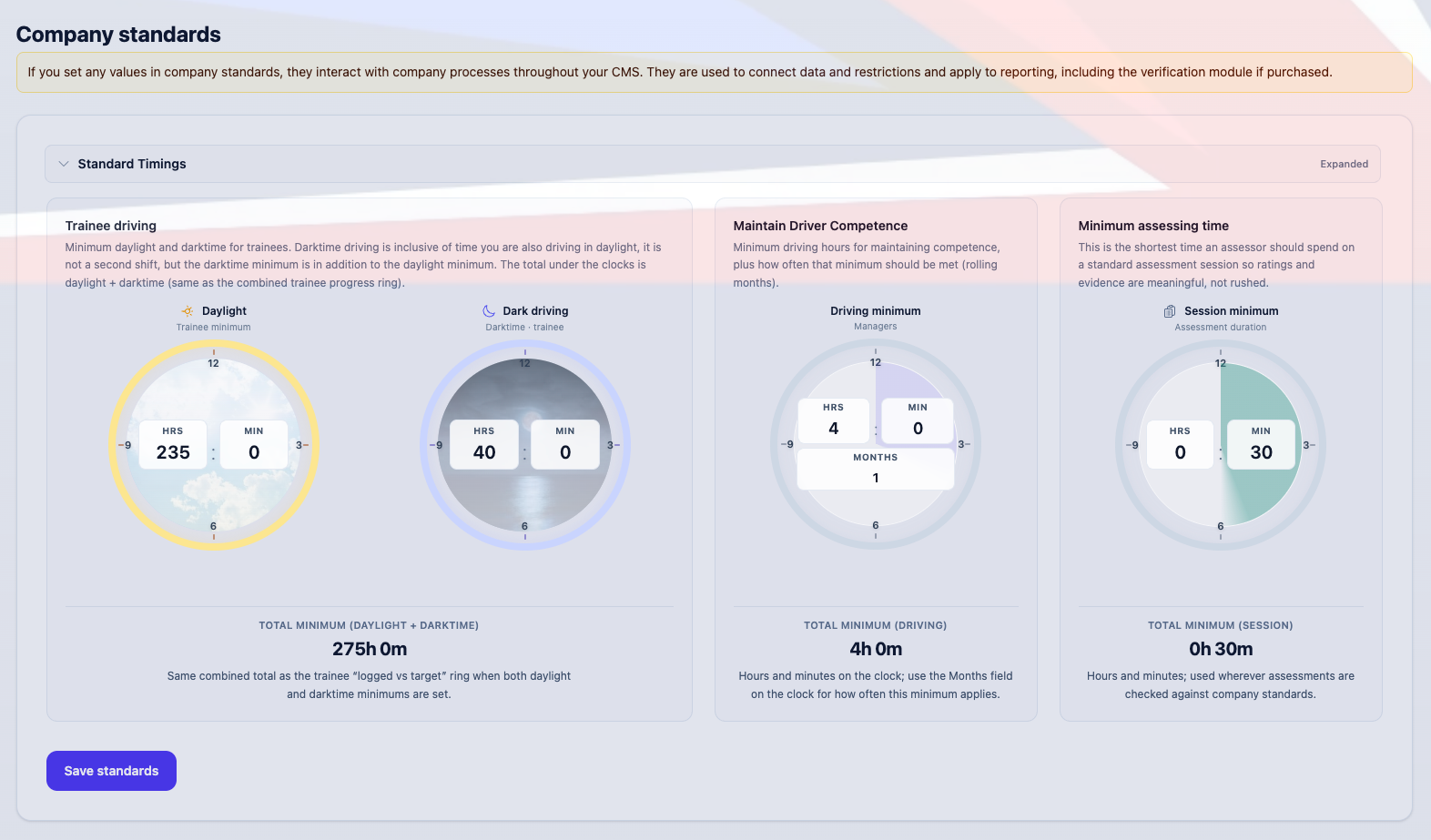 Timing standards including trainee daylight and darkness minimums.