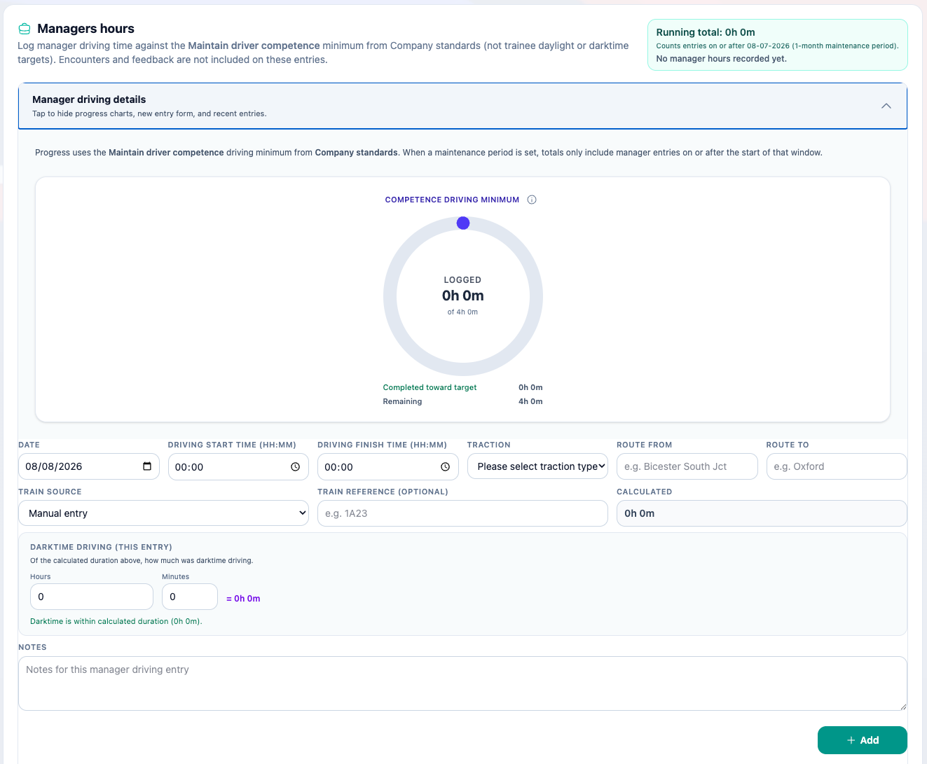 Manager view of hours and progress across every enrolled trainee.